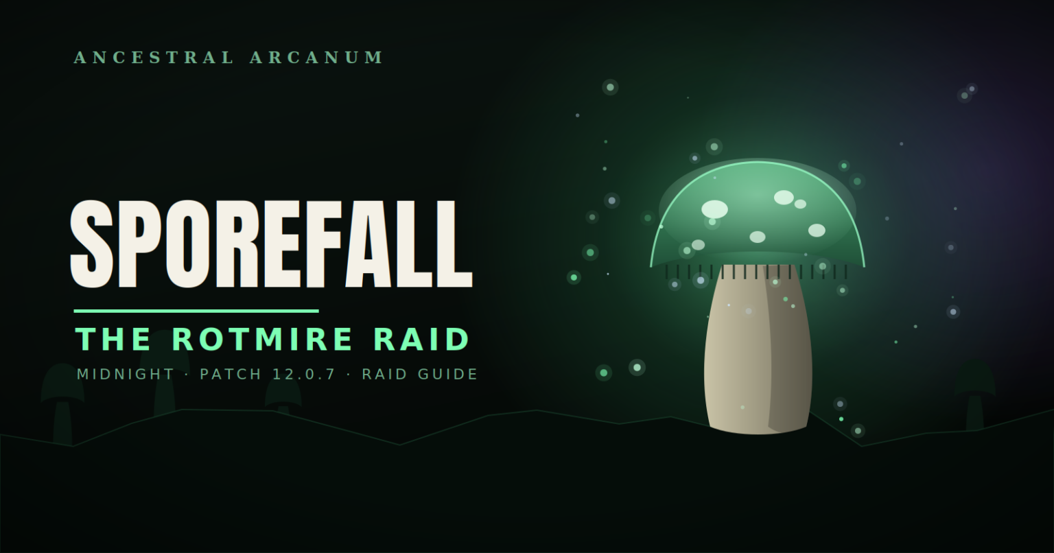 Sporefall — The Rotmire Raid Guide – Ancestral Arcanum